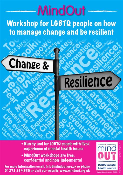 New Workshop Coming Up Change And Resilience Mindout