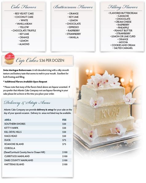 Diy wedding cakes and desserts: The Best Ideas for Wedding Cakes Flavours and Fillings ...