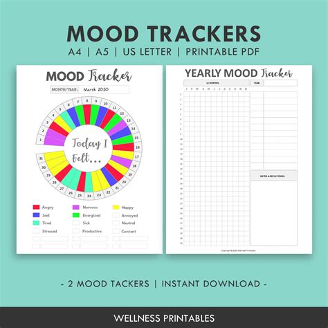 Mood Tracker Chart Planner Insert Wellness Printables