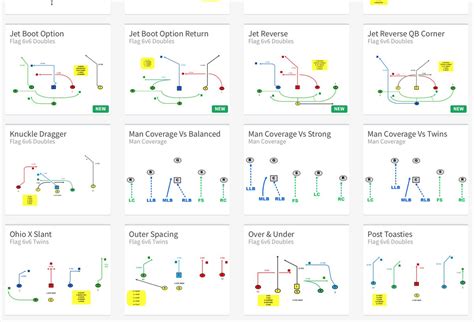 Free Printable Flag Football Plays 6 On 6