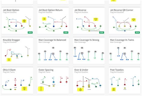 Free Printable 5 On 5 Flag Football Plays