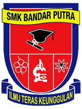 Click to view in fullscreen. SMK Bandar Putra, Segamat, Sekolah Menengah in Segamat