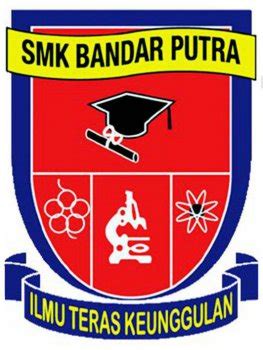 Fadzlon binti hassan dan rozita binti rahmat. SMK Bandar Putra, Segamat, Sekolah Menengah in Segamat