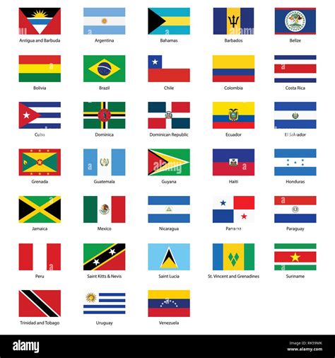Los Paises De America Y Caribe Las Banderas Mapa Por Andrey Solovyev Images