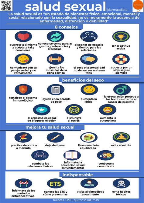 Salud Sexual Infografía Farmaadicta