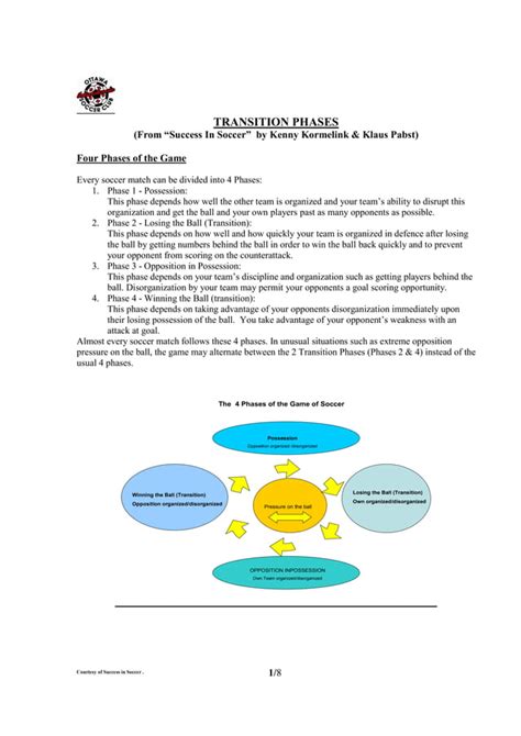 Transition Phases Pdf