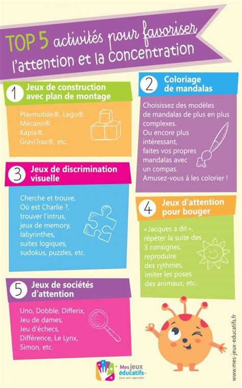 Épinglé sur Mes jeux éducatifs - Le blog