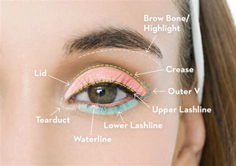 It has only gotten bigger and grander. How to Apply Eyeshadow - Best Eye Makeup Tutorial