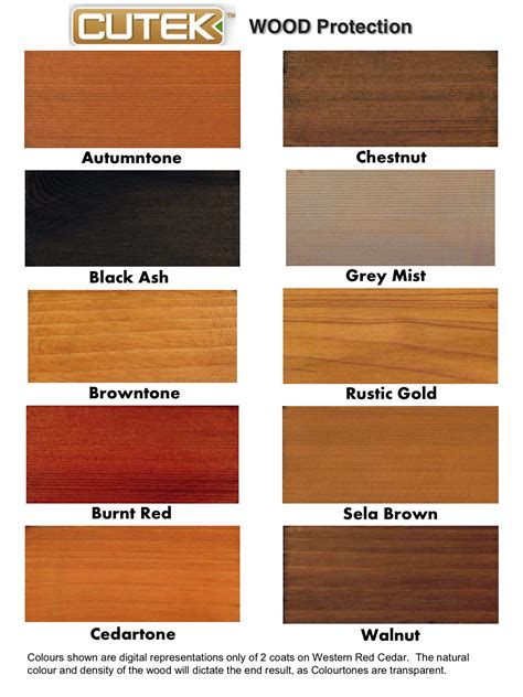 Oak Wood Stain Color Chart