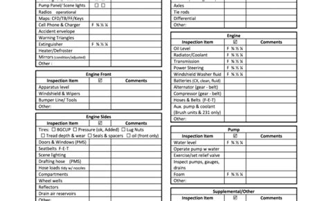 Fire Truck Inspection Checklist Fill Online Printable Fillable Otosection