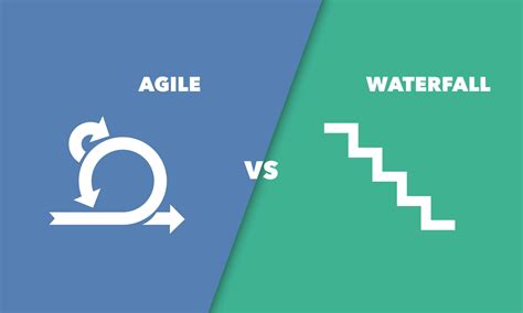 How To Combine Agile And Waterfal