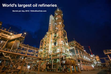 Worlds Largest Refineries