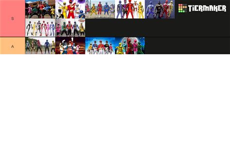 Power Rangers Suits Tier List Community Rankings Tiermaker