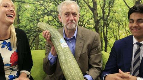 Jeremy Corbyn And Other Famous Vegetarian Politicians Bbc News