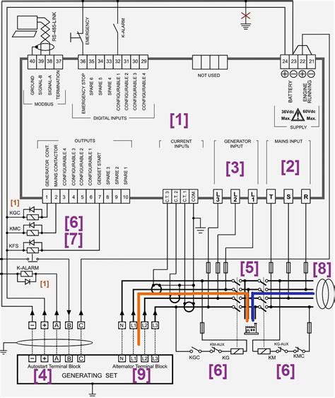 Vertical power rails and horizontal control rungs. Generator Control Panel Wiring Diagram | Free Wiring Diagram