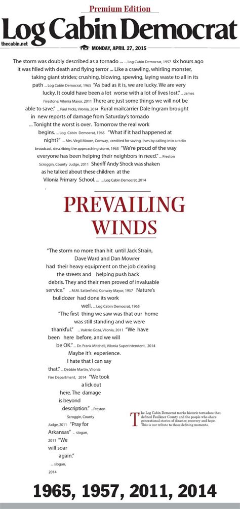 Check spelling or type a new query. Log Cabin Democrat - Prevailing Winds by Log Cabin ...