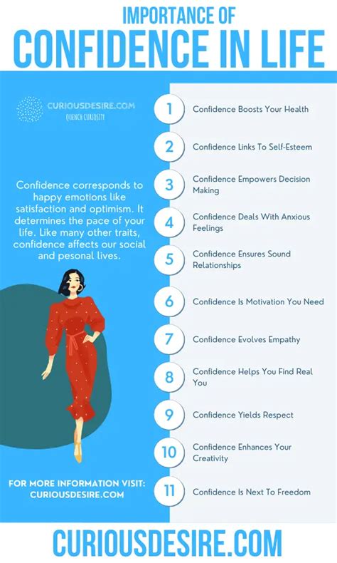 15 Reasons Why Confidence Is Important Curious Desire