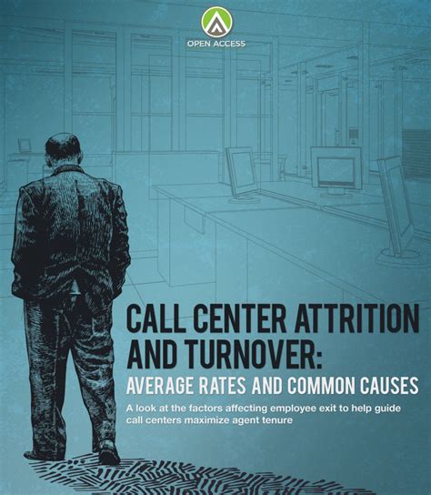 Call Center Attrition And Turnover Average Rates And Common Causes