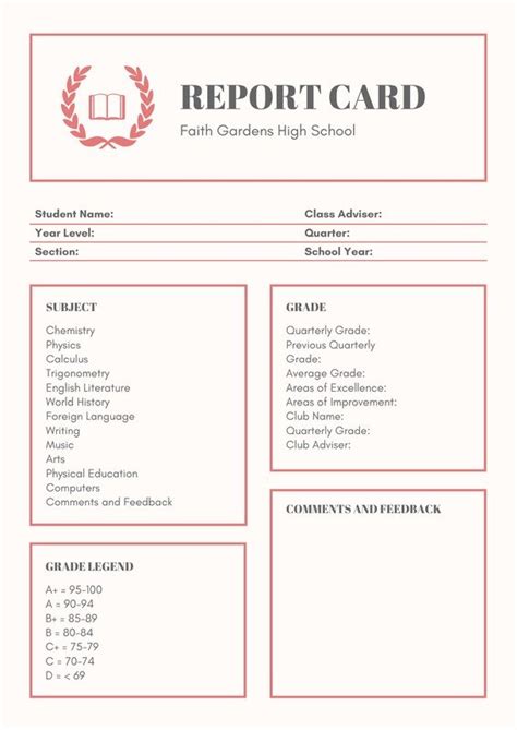 High School Student Report Card Template 5 Templates Example