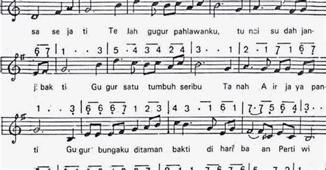 Notasi Lirik Lagu Gugur Bunga Ismail Marzuki