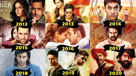 Every Year Bollywood First And Second Highest Grossing Movies List From