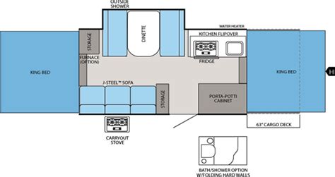 Even before you think of buying a pop up trailer or camper it is better to consider all the advantages and disadvantages you would get after you buy one. 12E Floorplan | Popup camper, Pop up camper, Jayco