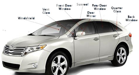 Dos And Donts Of Auto Glass Replacement Wizard Auto Glass