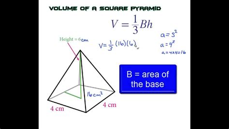 Height = volume of cone divided by 1/3 x pi x radius2. How To Find The Volume of A Square Pyramid: THE EASY WAY ...