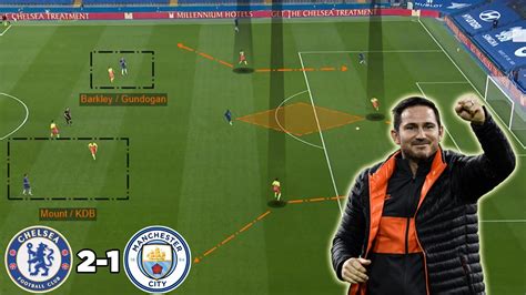We will provide all man city matches for the entire 2021 season. Lampard's Brilliant Counter-Attacking Football | Chelsea ...