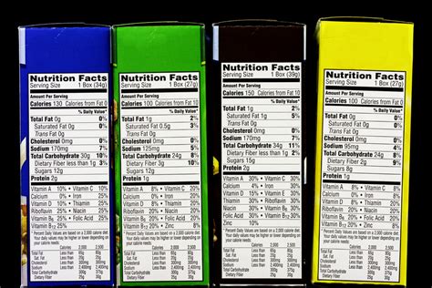 Nutrition Labels Using Them To Spot Added Sugars Whisk
