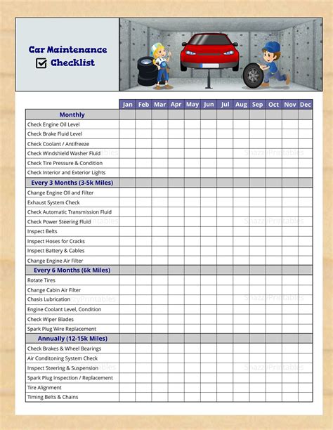 Car Maintenance Checklist Printable Vehicle Maintenance Etsy In 2021
