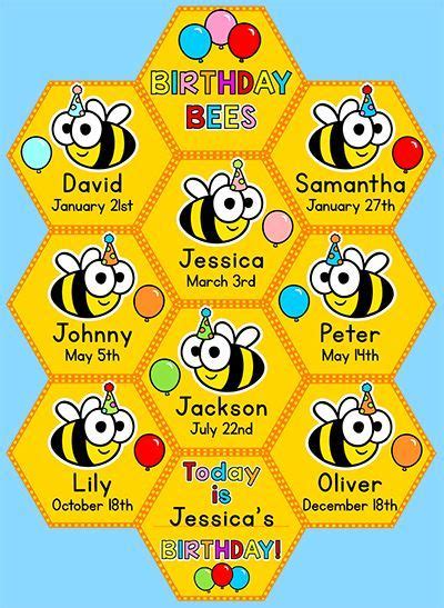 Honeycomb Birthday Board Bee Theme Classroom Birthday Display