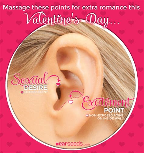Massage These Points For Extra Romance Earseeds Acupressure Products