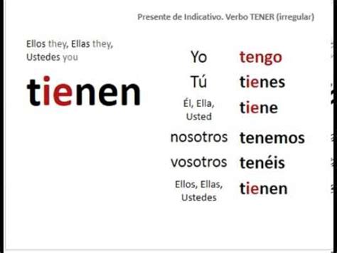Presente Indicativo Verbo TENER Irregular Spanish Audio Grammar YouTube