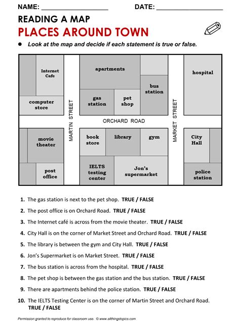 Map Reading Worksheets