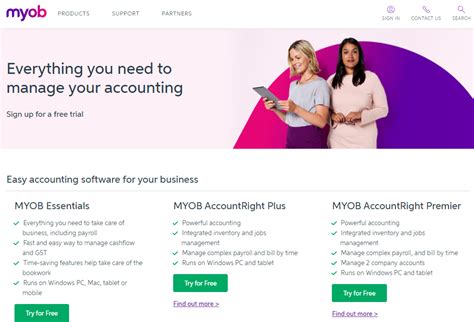 Free Myob Accountright Plus And Myob Essentials Trial Software Ezylearn