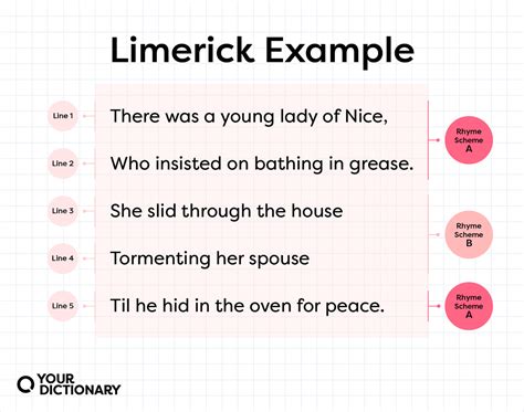 Limerick Examples How To Write These Funny Famous Poems Yourdictionary