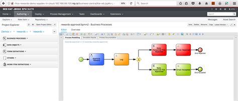 The jboss fuse website has been updated with details about this new release, where you can new user name: Jboss bpm suite tutorial
