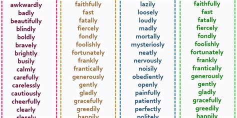 We add in an adverb of manner after the verb in a sentence with no object, for example 'i . What Is Example Of Adverb