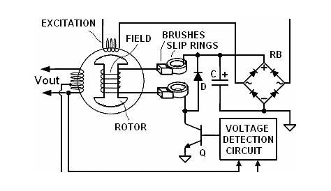 automatic voltage regulator for generator circuit diagram