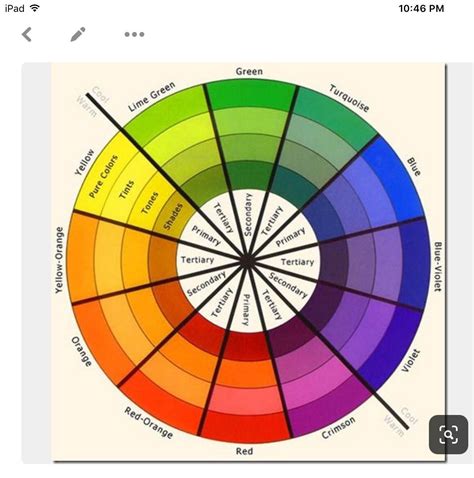 Colors Guide Color Theory Color Wheel Interior Design Color Psychology