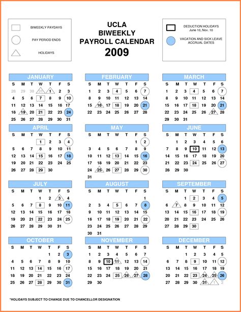 Jan 26, 2021 · with 52 work weeks in a year, pay periods generally add up as follows: Bi Week Friday Payroll Schedule 2020 Template | Calendar ...