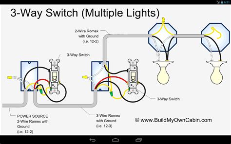 wiring diagram switch switches dimmer light switch light switch wiring