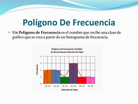 Poligono De Frecuencias En Excel Histograma Polígono Y Ojiva En