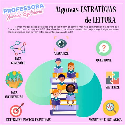 A Deve Oferecer A Oportunidade Dessas Leituras E Escutas