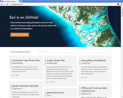 See a brief overview of the esri resource center and learn how to link to content that can be used for free, served by arcgis online. The Best of ArcGIS 10.2