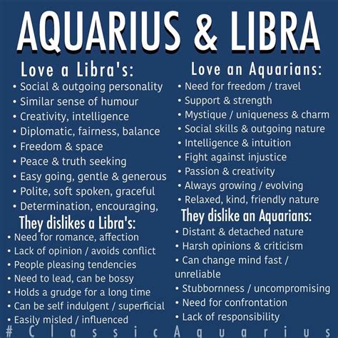 Buy them the latest technical gadgets as gifts. #Aquarius & #Libra relationship. Listed above are the ...