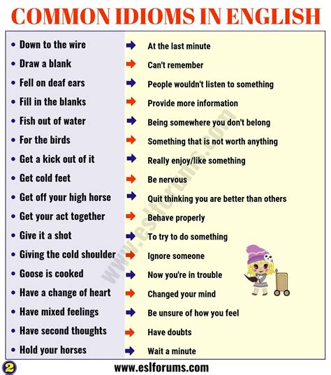 A group of words in a fixed order that have a particular meaning that is different from the…. Top 60 Interesting Idioms for Kids with their Meaning ...