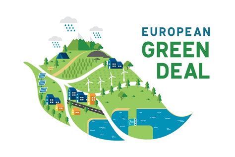 Šta Je Green Deal Zeleni Plan Eu Moje Mjesto U Eu