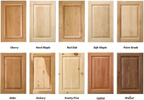 Semitransparent stains are lighter in tone. Birch Vs Maple Cabinets - 1500+ Trend Home Design - 1500 ...